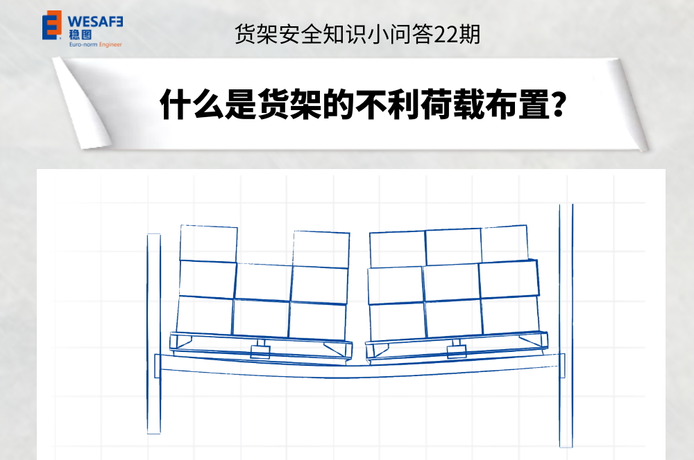 什么是货架的不利荷载布置？