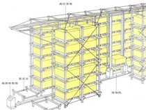 立體倉庫的背拉系統(tǒng)有些加了地拉，這個(gè)構(gòu)件是必要的嗎？有什么好 ...